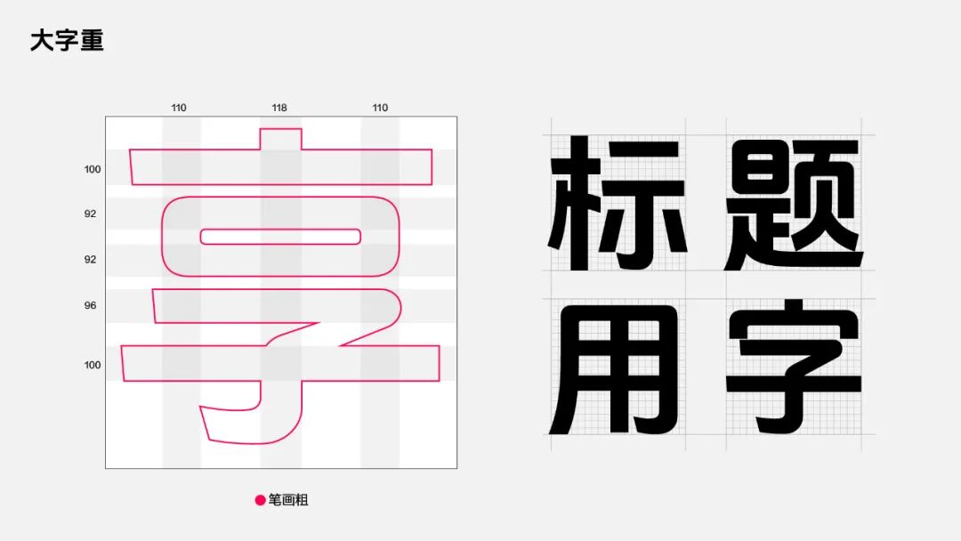 永久免费商用字体:「抖音美好体」DouyinSansBold