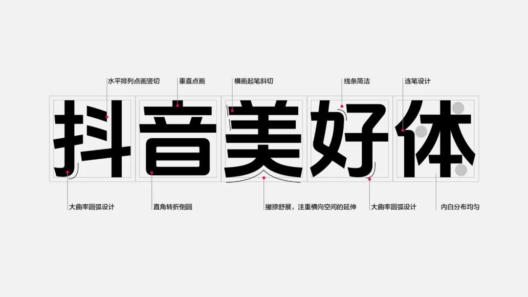 永久免费商用字体:「抖音美好体」DouyinSansBold