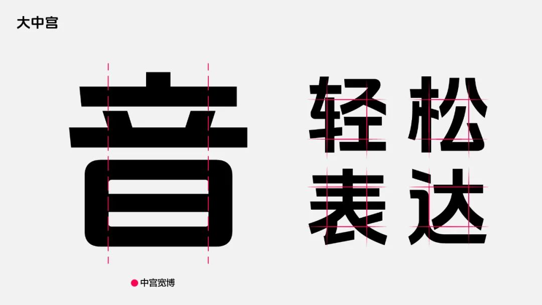 永久免费商用字体:「抖音美好体」DouyinSansBold