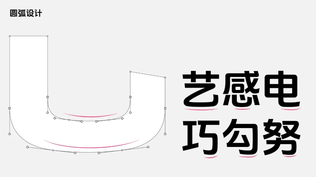 永久免费商用字体:「抖音美好体」DouyinSansBold